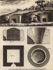 Кузнечный цех. Первая секция. Обжиг руды (Ивердонская энциклопедия. Том V. Швейцария, 1777 год)
