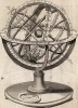 Астрономия. Армиллярная сфера. (Ивердонская энциклопедия. Том II. Швейцария, 1775 год)