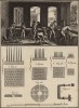 Сельское хозяйство. Обработка пеньки и инструменты. (Ивердонская энциклопедия. Том I. Швейцария, 1775 год)