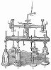 Электрический звонок, установленный на сооружении для наблюдения за изменением магнитных отклонений, построенном в знаменитой Королевской обсерватории в предместье Лондона Гринвича (The Illustrated London News №98 от 16/03/1844 г.)
