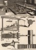 Проволочный завод. Мастерская (Ивердонская энциклопедия. Том X. Швейцария, 1780 год)