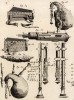 Производство музыкальных инструментов. Духовые инструменты. Волынка (Ивердонская энциклопедия. Том VIII. Швейцария, 1779 год)