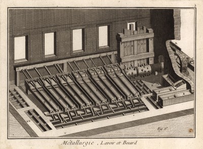 Металлургия. Обогатительная установка и толчея (Ивердонская энциклопедия. Том VIII. Швейцария, 1779 год)