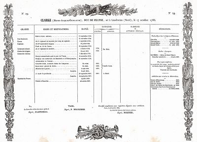 Послужной список маршала Кларка. Galerie des Marechaux de France par Ch. Gavard, Париж, 1839 год. 