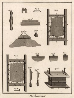 Пергаментщик. Инструменты (Ивердонская энциклопедия. Том IX. Швейцария, 1779 год)