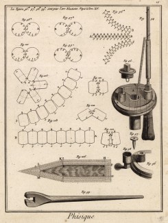 Физика (Ивердонская энциклопедия. Том IX. Швейцария, 1779 год)