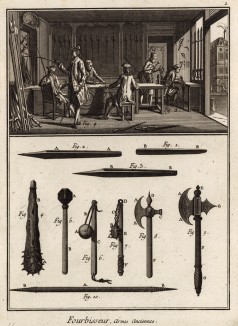 Полировщик. Старинное оружие (Ивердонская энциклопедия. Том V. Швейцария, 1777 год)