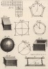 Математика. Геометрия (Ивердонская энциклопедия. Том VIII. Швейцария, 1779 год)