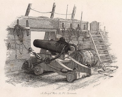 Карронада - гладкоствольное орудие, появившееся в английском флоте в конце XVIII века. Названо по шотландскому заводу «Каррон», где его отливали.