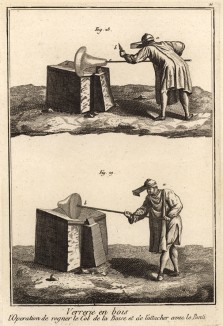 Стекольные заводы. Процесс закругления горлышка бутылки (Ивердонская энциклопедия. Том X. Швейцария, 1780 год)