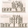 Замок Шенонсо. Виды с реки Шер. Androuet du Cerceau. Les plus excellents bâtiments de France. Париж, 1579. Репринт 1870 г.