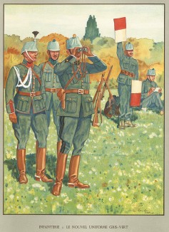Новая униформа швейцарской пехоты образца 1915 г. Notre armée. Женева, 1915