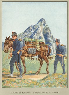 Батарея швейцарской горной артиллерии преодолевает перевал. Notre armée. Женева, 1915