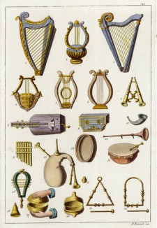 Греческие музыкальные инструменты фото и названия