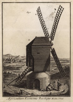 Ветряная мельница. Внешний вид. (Ивердонская энциклопедия. Том I. Швейцария, 1775 год)