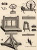 Мастерская по производству шнурков (Ивердонская энциклопедия. Том VII. Швейцария, 1778 год)