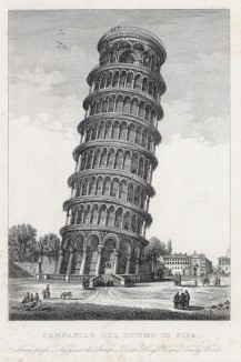 Пизанская башня в 1825 году