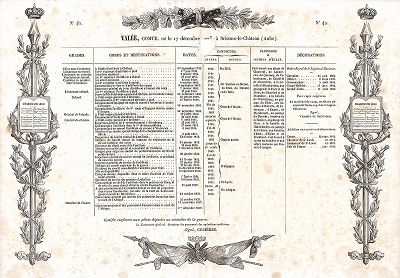 Послужной список маршала Вале. Galerie des Marechaux de France par Ch. Gavard, Париж, 1839 год. 