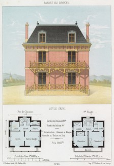 Эскиз дома с ажурным балконом и крыльцом (из популярного у парижских архитекторов 1880-х Nouvelles maisons de campagne...)