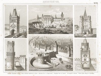 Старомнестская мостовая башня в Праге (рис. 1), Шпалентор в Базеле (2), Нойштэдтер Тор в Тангермюнде (3), башня в Штендале (4), Флорианские ворота в Кракове (5) и Замок Хуньяди в Трансильвании (6). 