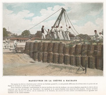 Перемещение артиллерийских орудий с помощью специального оборудования. L'Album militaire. Livraison №6. Artillerie à pied. Париж, 1890