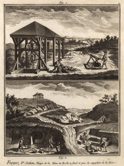 Выборка породы из рудника, который находится около поверхности земли (Ивердонская энциклопедия. Том V. Швейцария, 1777 год)