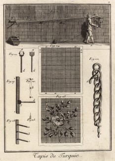 Турецкий ковёр. Набивание рисунка (Ивердонская энциклопедия. Том X. Швейцария, 1780 год)