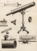 Астрономия. Телескопы систем Грегори и Ньютона. (Ивердонская энциклопедия. Том II. Швейцария, 1775 год)