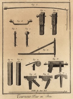 Токарь. Деревянный токарный станок (Ивердонская энциклопедия. Том X. Швейцария, 1780 год)