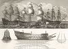 Крупнейший военный корабль британского флота при Елизавете I (рис. 1),  "Роял Соверин" (The Royal Sovereign) - первое английское трехпалубное судно (2, 4-7) и первый анлийский фрегат "Спикер" (The Speaker, 3). 