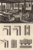 Столярная мастерская. Виды перекрытий (Ивердонская энциклопедия. Том VIII. Швейцария, 1779 год)