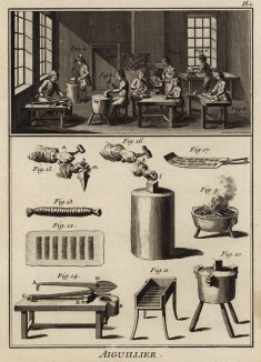 Игольная мастерская. Инструменты и профессии. (Ивердонская энциклопедия. Том I. Швейцария, 1775 год)