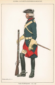Шведский кавалерист полка Östgöta в униформе образца 1731-46 гг. Svenska arméns munderingar 1680-1905. Стокгольм, 1911
