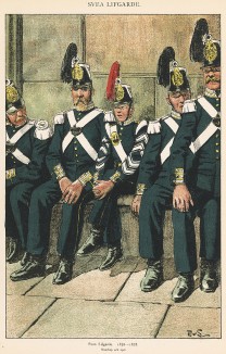 Нижние чины шведской лейб-гвардии в униформе образца 1858-78 гг. Svenska arméns munderingar 1680-1905. Стокгольм, 1911
