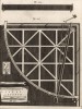 Астрономия. Стенной квадрант. (Ивердонская энциклопедия. Том II. Швейцария, 1775 год)