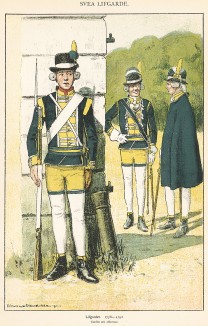 Униформа шведской лейб-гвардии образца 1778-92 гг. Svenska arméns munderingar 1680-1905. Стокгольм, 1911