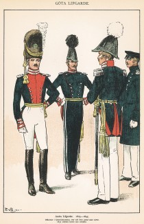 Офицеры полка Andra в униформе образца 1825-45 гг. Svenska arméns munderingar 1680-1905. Стокгольм, 1911