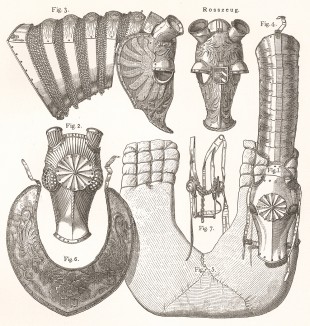Наголовье (fig. 3), налобник (fig. 2), нагрудник (fig. 6) и другие части конского доспеха эпохи Максимилиана I