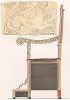 Кресло или трон слоновой кости, В.К. Иоанна III-го (изображение 4). Древности Российского государства..., отд. II, лист № 87, Москва, 1851.  