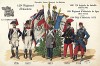 1795-1914 гг. Мундиры и знамена 129-го пехотного полка французской армии, сформированного в 1793 г. и сражавшегося при Дзукарелло, Лоано, под Красным и на Березине. Коллекция Роберта фон Арнольди. Германия, 1911-29