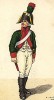 1806 г. Канонир артиллерии королевства Саксония. Коллекция Роберта фон Арнольди. Германия, 1911-29
