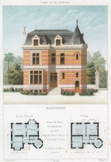 Загородный дом с собственным садом (из популярного у парижских архитекторов 1880-х Nouvelles maisons de campagne...)