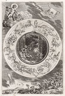 Пещера вечности.  "Iconologia Deorum,  oder Abbildung der Götter ...", Нюренберг, 1680. 