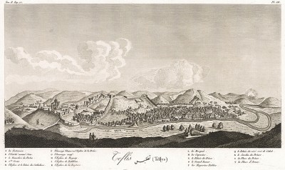 Тбилиси. Teflys. Лист из "Voyages du chevalier Chardin en Perse et autres lieux de l'Orient", Париж, 1811. 