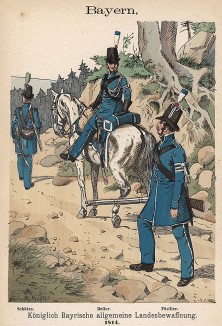 Униформа баварской национальной гвардии в 1813 г. Uniformenkunde Рихарда Кнотеля, л.50. Ратенау (Германия), 1890