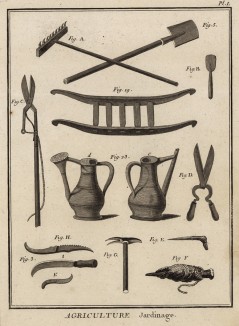 Садоводство. Инструменты для садоводства. (Ивердонская энциклопедия. Том I. Швейцария, 1775 год)