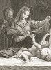 Мадонна с вуалью (Мадонна дель Пополо или Мадонна Лорето) кисти Рафаэля. Лист из знаменитого издания Galérie du Palais Royal..., Париж, 1786