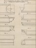Архитектура. Различные виды лепнины (Ивердонская энциклопедия. Том I. Швейцария, 1775 год)