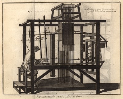 Басонная мастерская. Изготовление басона (Ивердонская энциклопедия. Том IX. Швейцария, 1779 год)