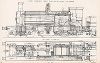 Локомотив для пассажирских перевозок с паровым котлом конструкции компании Нельсон и Ко, Глазго. 